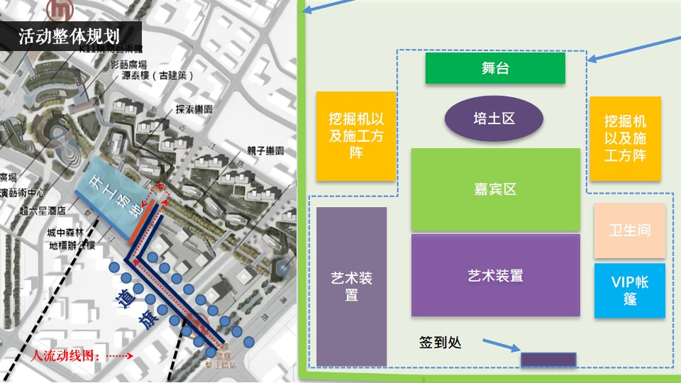 地产项目奠基仪式活动策划方案