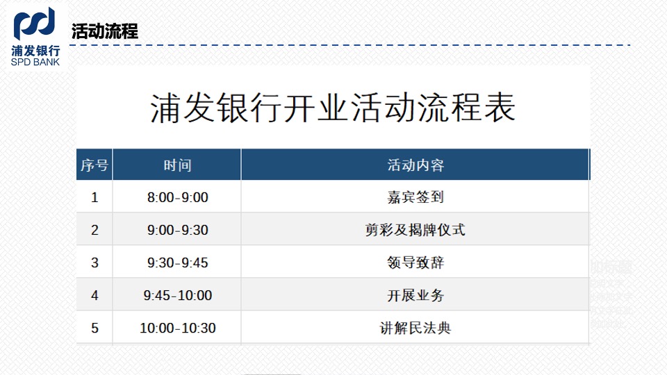 浦发银行泰祥店开业活动策划方案