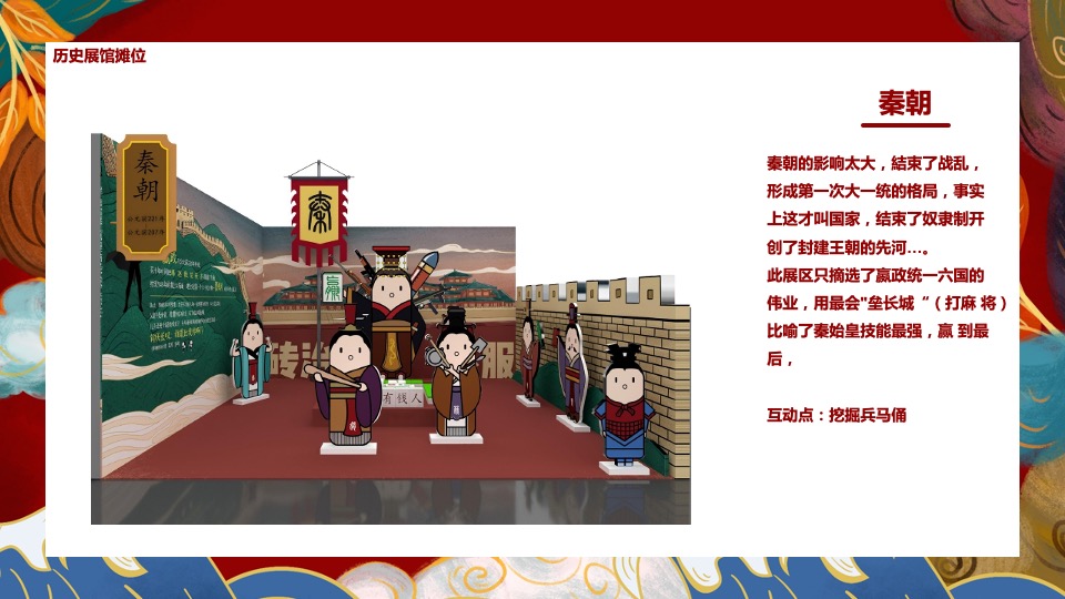 圈层（穿越五千年·寓见新天地主题）活动策划方案