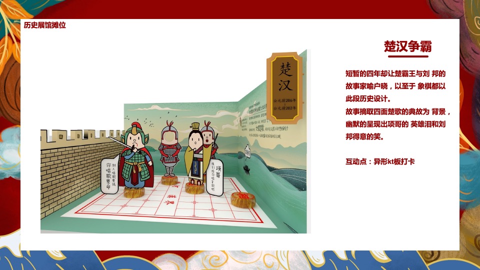 圈层（穿越五千年·寓见新天地主题）活动策划方案