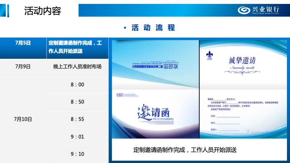 兴业银行开业揭牌仪式活动策划方案