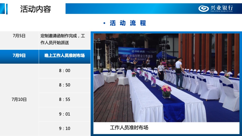 兴业银行开业揭牌仪式活动策划方案