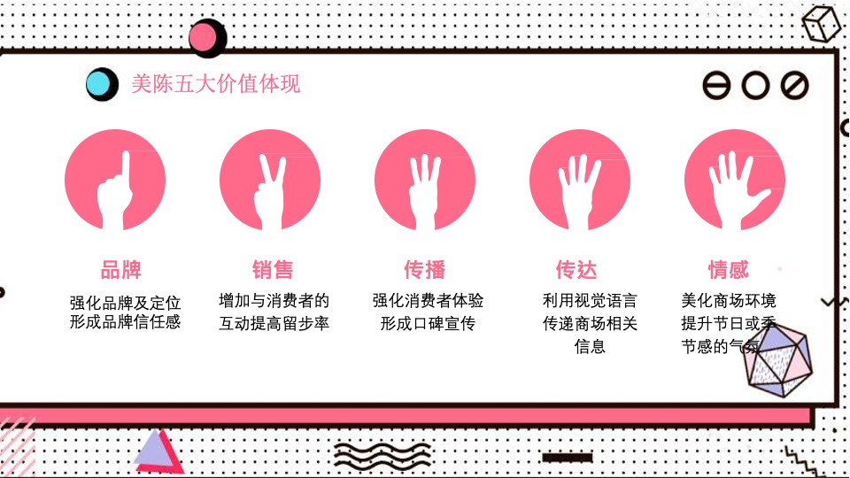 淮海环球港购物中心美陈方案（提报版）