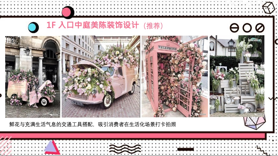 淮海环球港购物中心美陈方案（提报版）