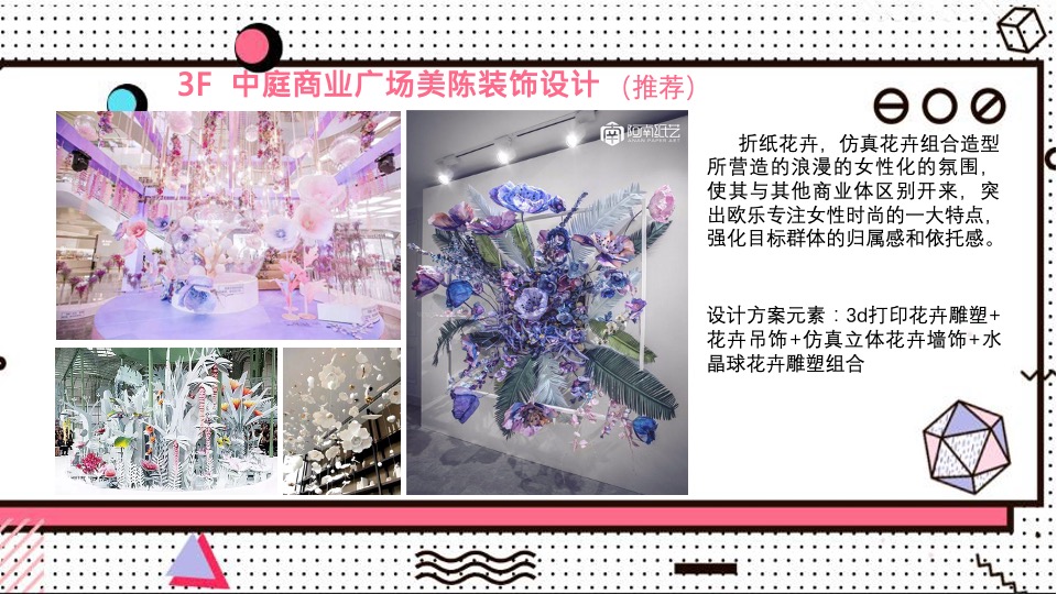 淮海环球港购物中心美陈方案（提报版）