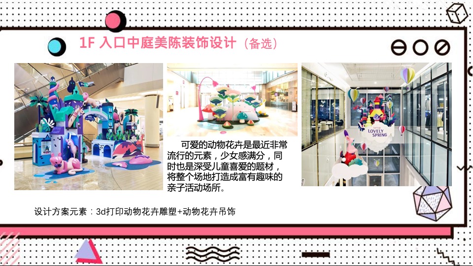 淮海环球港购物中心美陈方案（提报版）