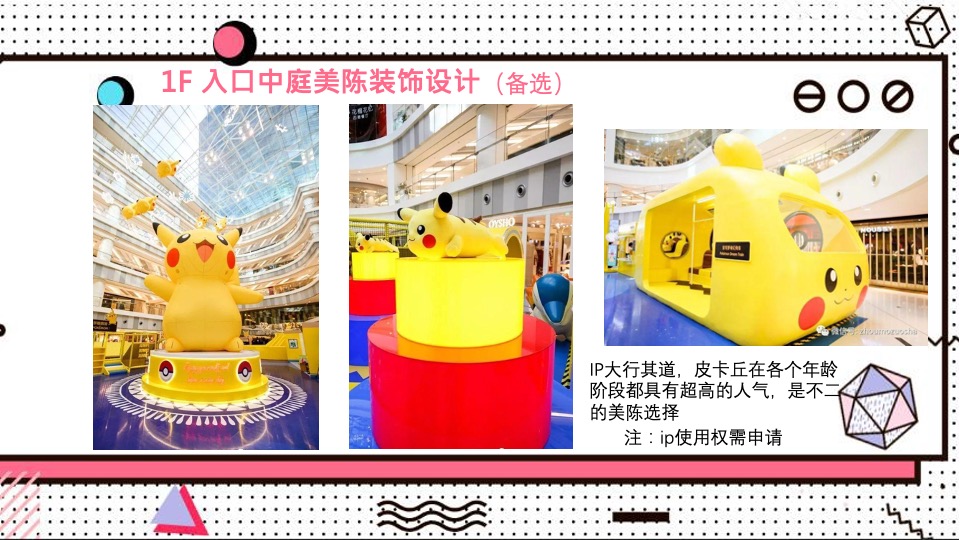 淮海环球港购物中心美陈方案（提报版）