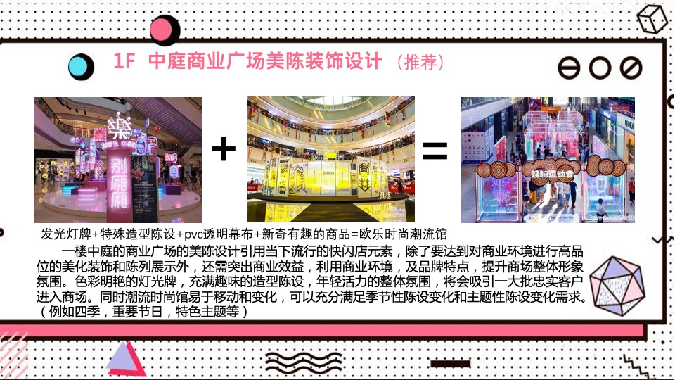 淮海环球港购物中心美陈方案（提报版）