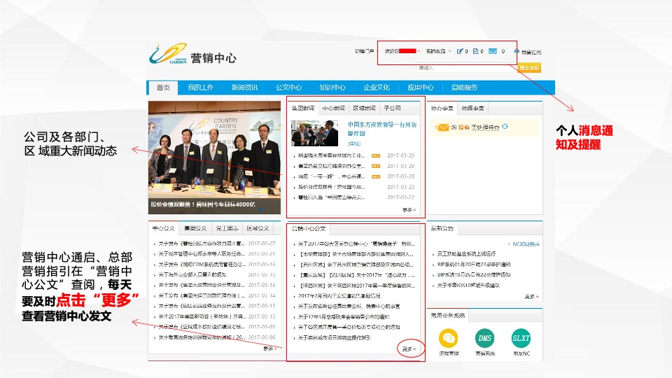 碧桂园策划入职工作指引新人速成宝典