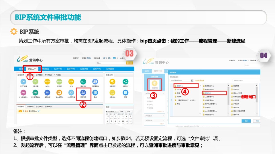 碧桂园策划入职工作指引新人速成宝典