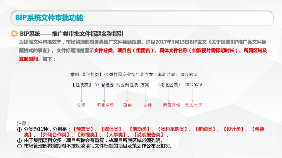 碧桂园策划入职工作指引新人速成宝典