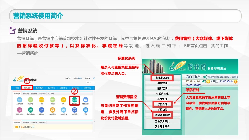 碧桂园策划入职工作指引新人速成宝典
