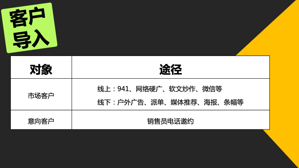 新城金樾和山皇家马戏节活动方案