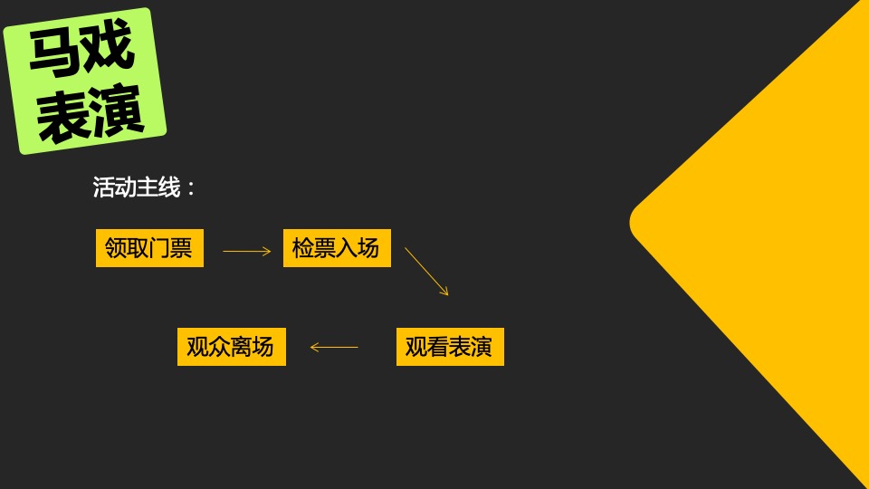 新城金樾和山皇家马戏节活动方案
