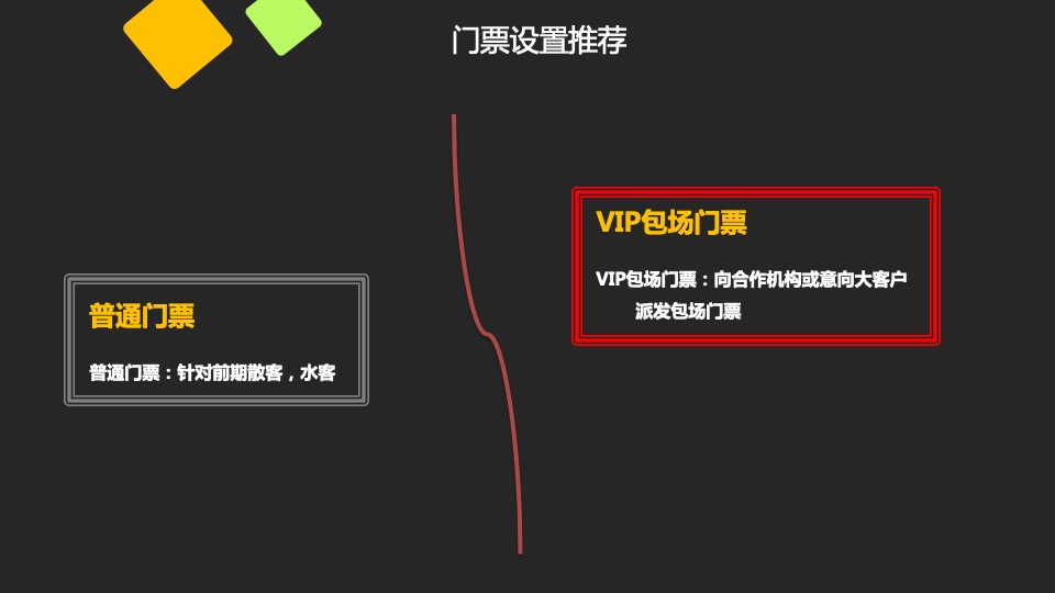 新城金樾和山皇家马戏节活动方案