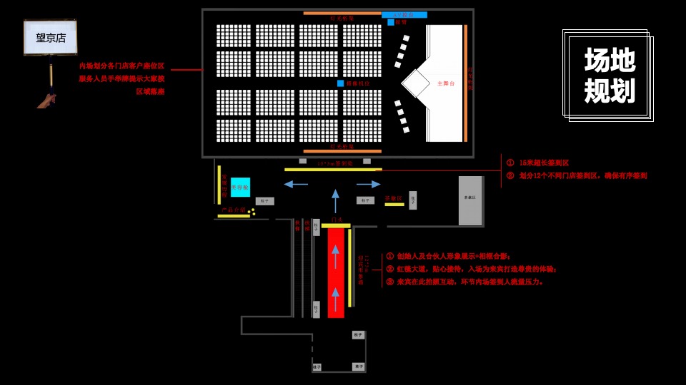 医美行业答谢盛典暨新品发布会