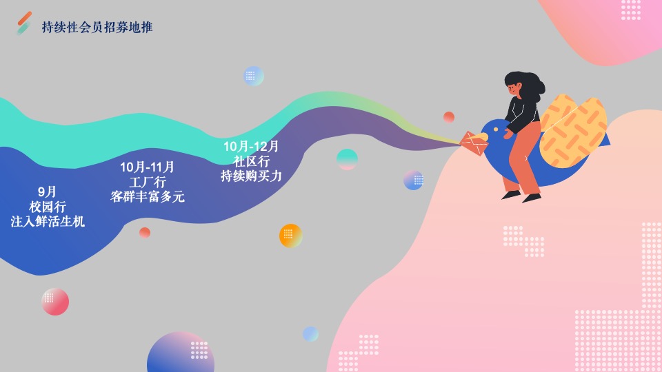 商业广场开业会员招募及地推活动方案