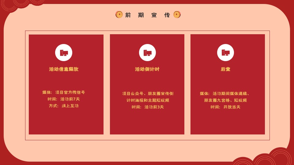 地产项目虎年春节主题嘉年华（虎虎生辉主题）活动策划方案