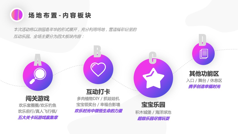 购物中心亲子嘉年华（宝宝童萌会主题）活动策划方案