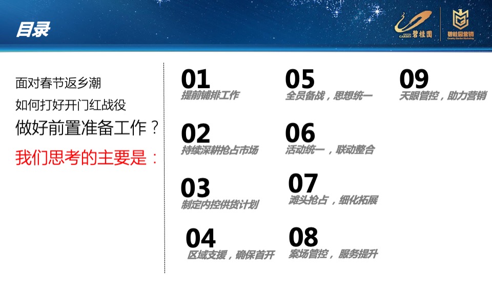 安徽区域冲刺营销开门红工作汇报