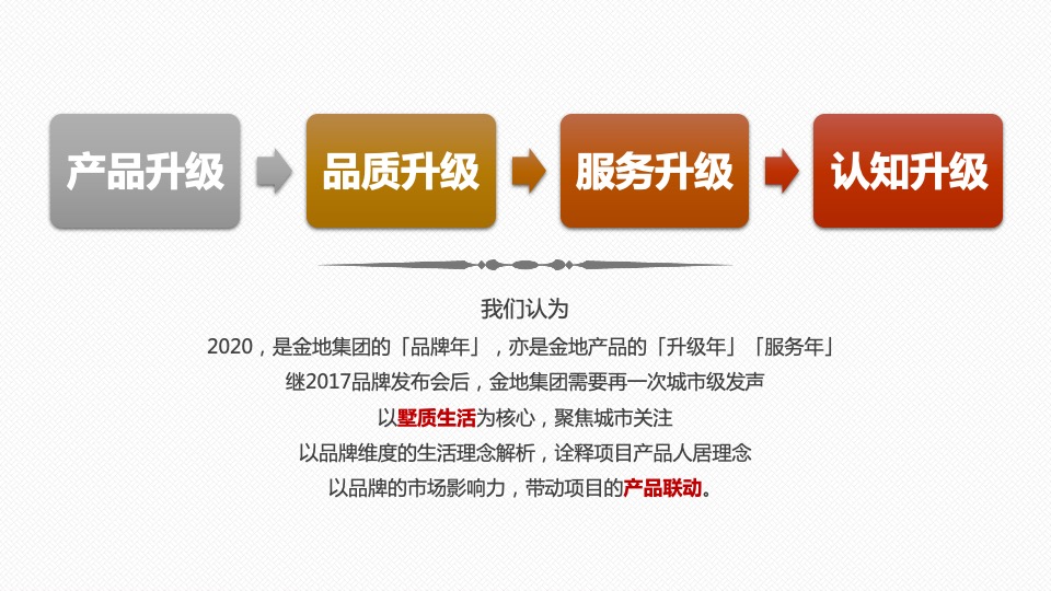 地产项目品牌发布会（匠墅时代臻生活主题）活动策划方案