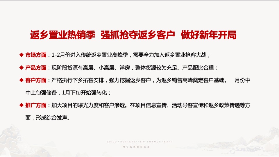 地产项目新春1月-2月返乡置业（锦衣容归·当居象湾主题）营销活动方案