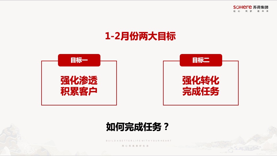地产项目新春1月-2月返乡置业（锦衣容归·当居象湾主题）营销活动方案