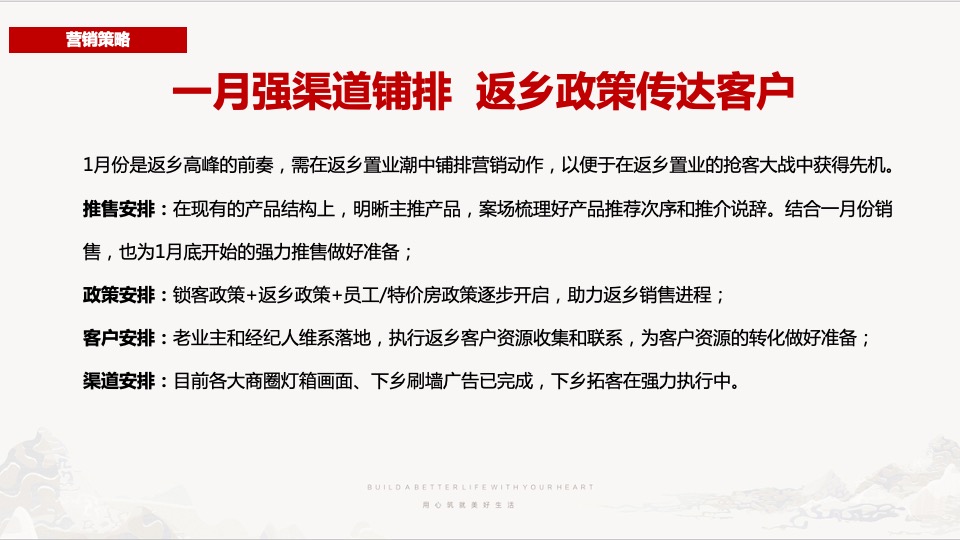 地产项目新春1月-2月返乡置业（锦衣容归·当居象湾主题）营销活动方案