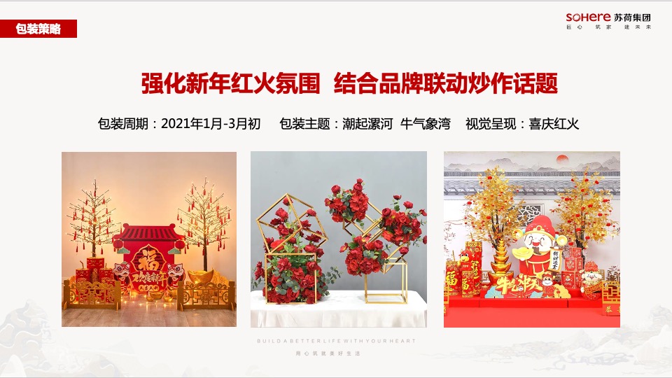 地产项目新春1月-2月返乡置业（锦衣容归·当居象湾主题）营销活动方案