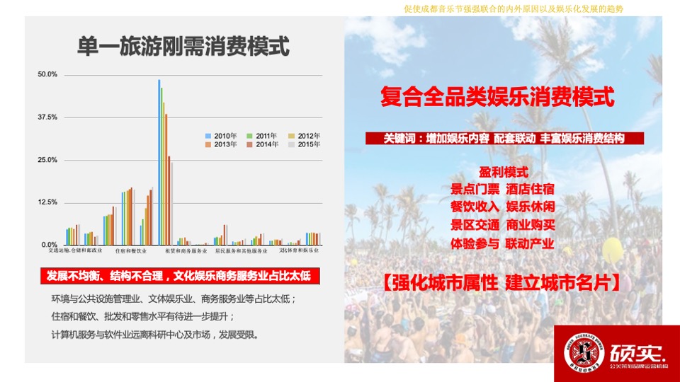 成都抖音国际音乐节