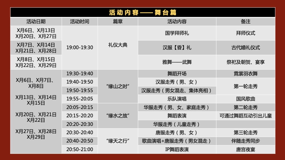 文旅商业国风大赏汉服盛典（一城风雅 幸会XX主题）活动策划方案