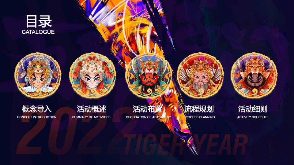 商业购物中心虎年新春暖场（五虎上将迎新春主题）活动策划方案