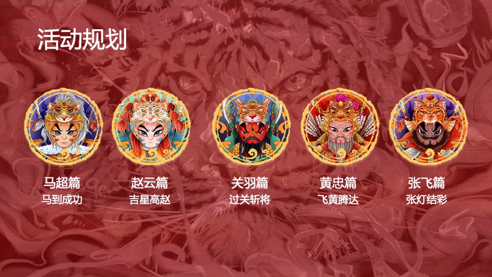 商业购物中心虎年新春暖场（五虎上将迎新春主题）活动策划方案