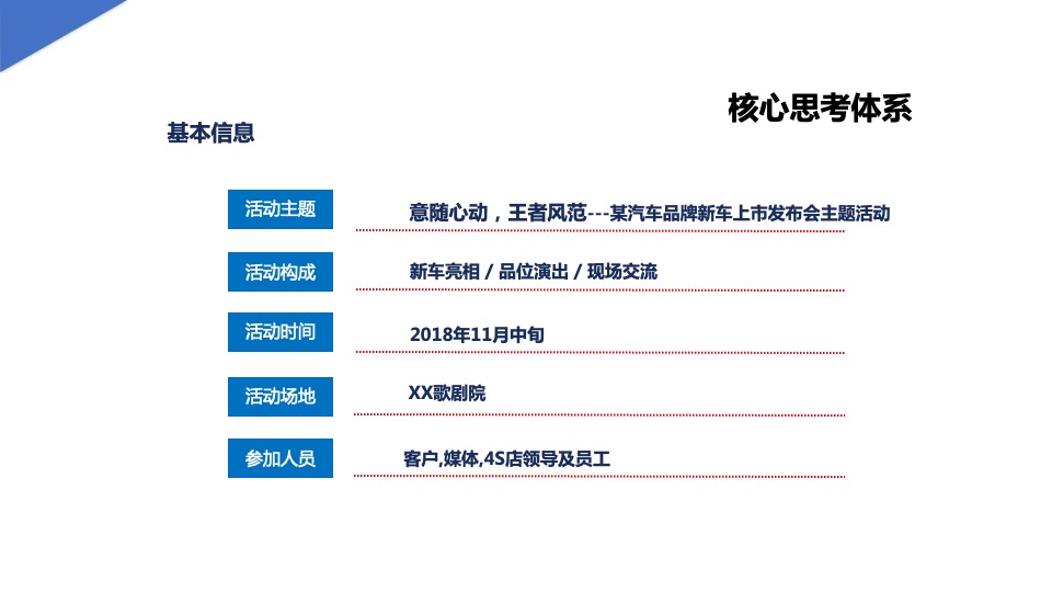 汽车品牌新车上市发布会（意随心动 王者风范主题）活动策划方案