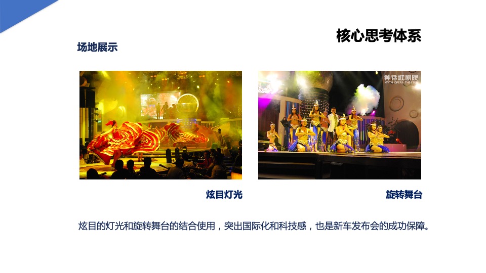 汽车品牌新车上市发布会（意随心动 王者风范主题）活动策划方案