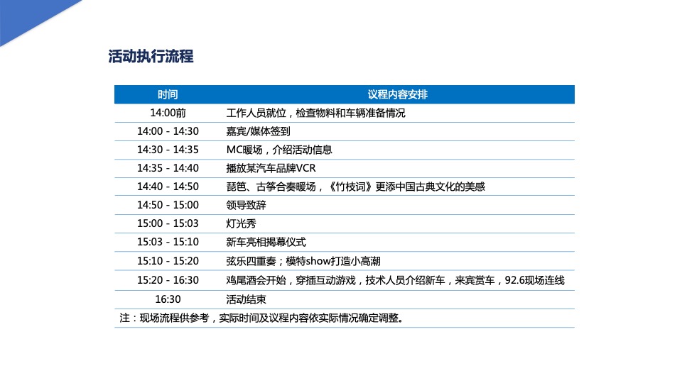 汽车品牌新车上市发布会（意随心动 王者风范主题）活动策划方案