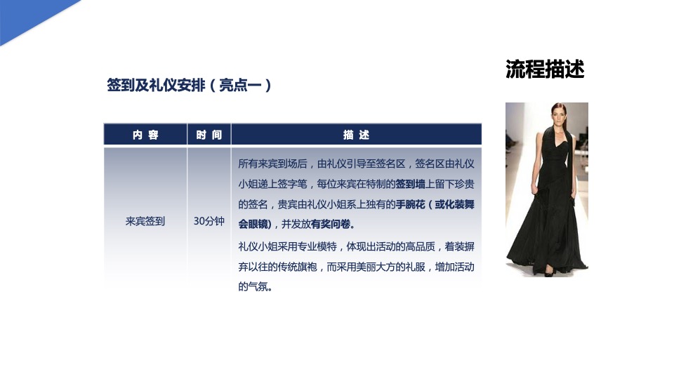 汽车品牌新车上市发布会（意随心动 王者风范主题）活动策划方案