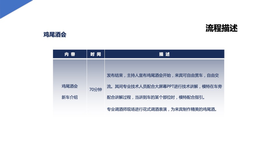 汽车品牌新车上市发布会（意随心动 王者风范主题）活动策划方案