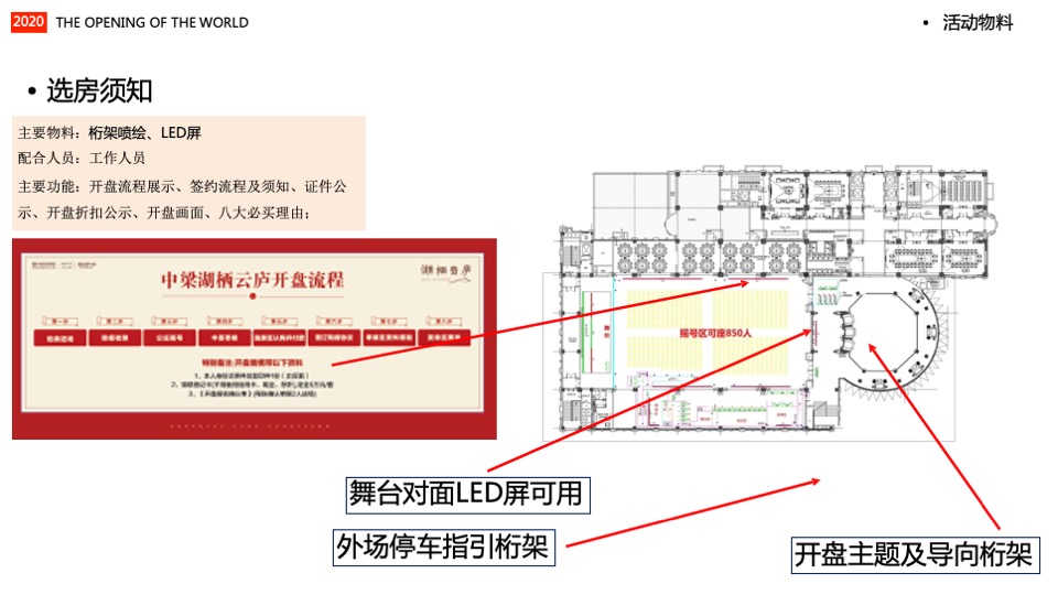 柏雅四季一期开盘活动方案