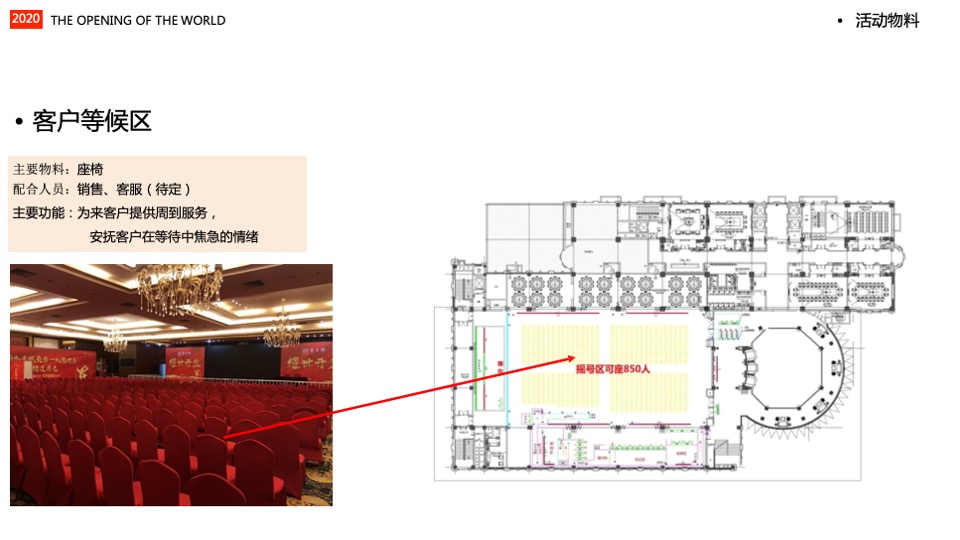 柏雅四季一期开盘活动方案