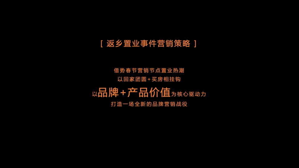 润都壹品城返乡置业活动思路