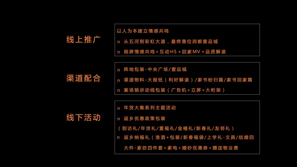 润都壹品城返乡置业活动思路