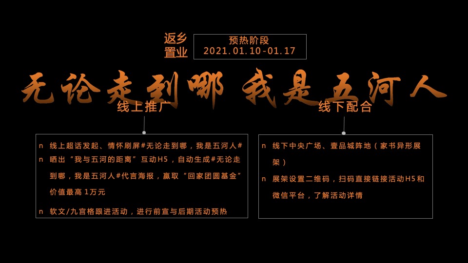 润都壹品城返乡置业活动思路