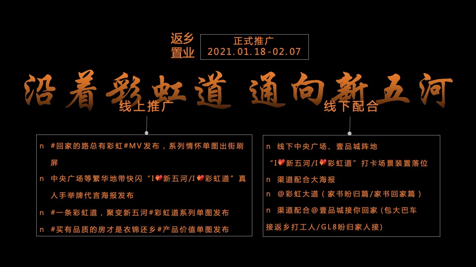 润都壹品城返乡置业活动思路