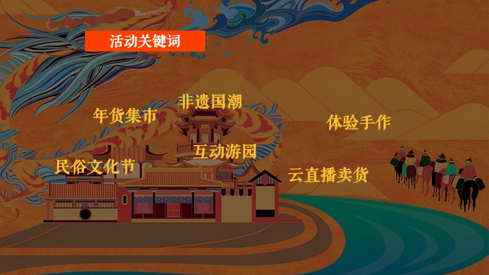 商业地产虎年新春非遗民俗年货集市（拾年味·传非遗）活动策划方案