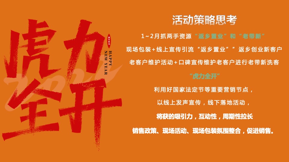 地产项目虎年新春1-2月营销创意（虎年虎生威主题）活动策划方案