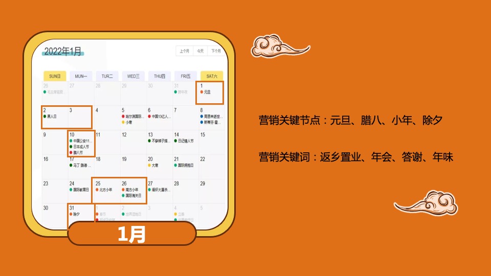 地产项目虎年新春1-2月营销创意（虎年虎生威主题）活动策划方案