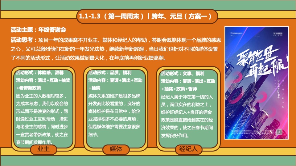 地产项目虎年新春1-2月营销创意（虎年虎生威主题）活动策划方案