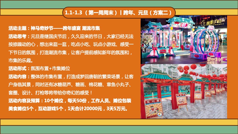 地产项目虎年新春1-2月营销创意（虎年虎生威主题）活动策划方案