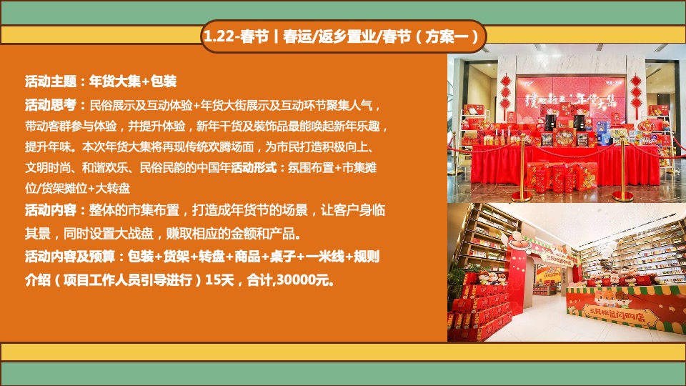 地产项目虎年新春1-2月营销创意（虎年虎生威主题）活动策划方案